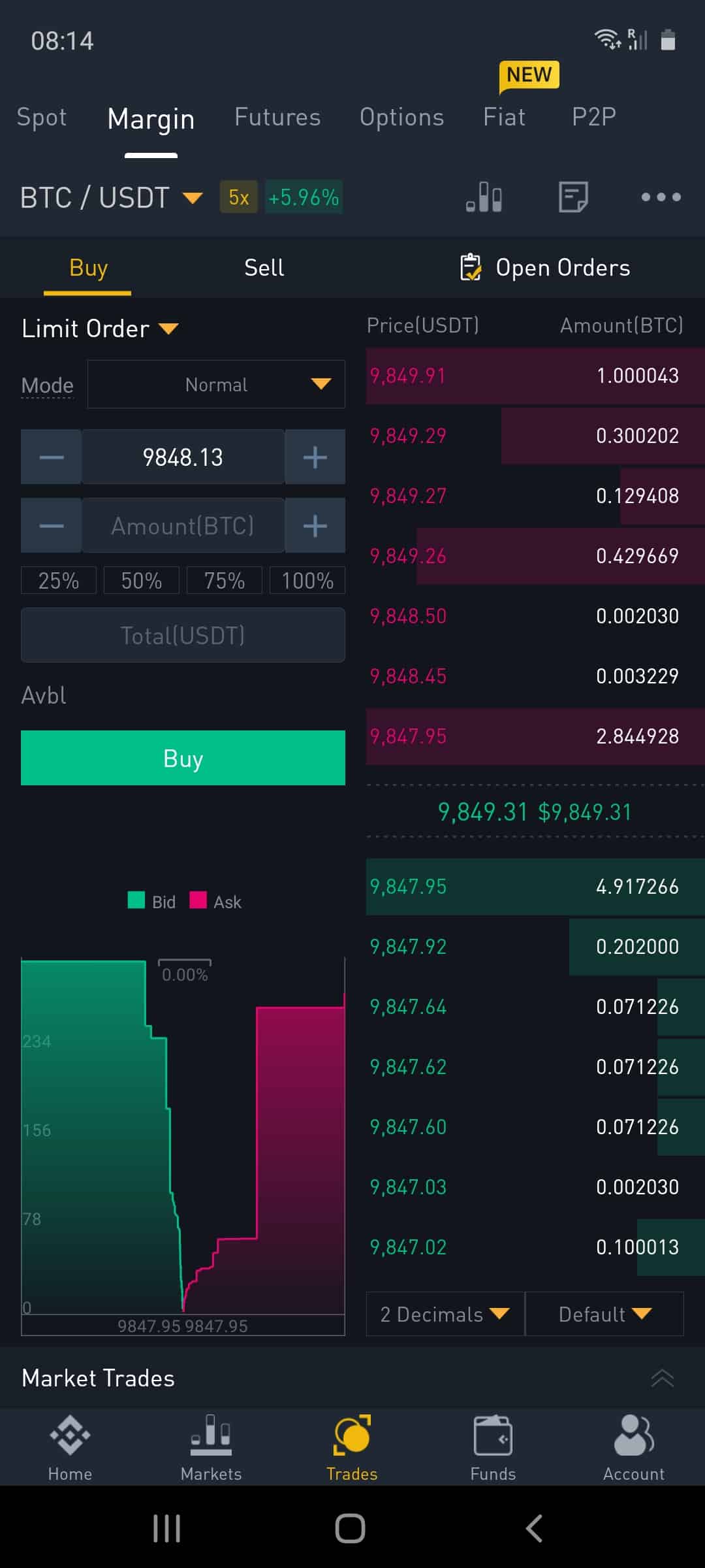 How to Invest in Cryptocurrency 2020 | Tradingbrowser